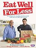 Eat Well for Less