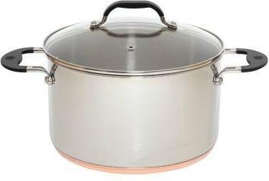 ProWare Copper Base