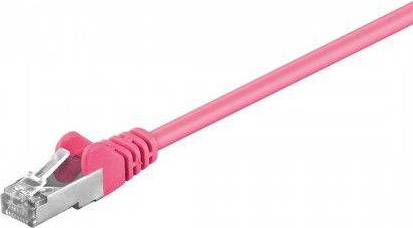 Goobay RJ45 F/UTP Cat5e