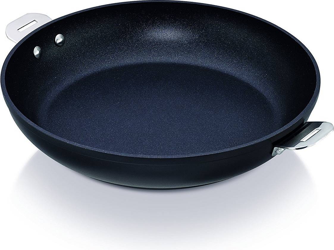 Modulo Non Stick