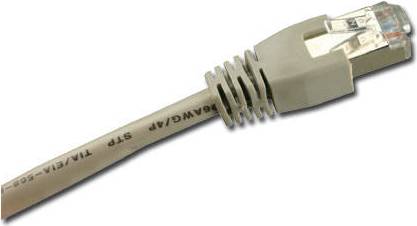 Sharkoon RJ45-RJ45 S/FTP Cat6 0.5m