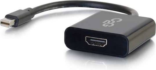 Active HDMI-DisplayPort Mini M-F