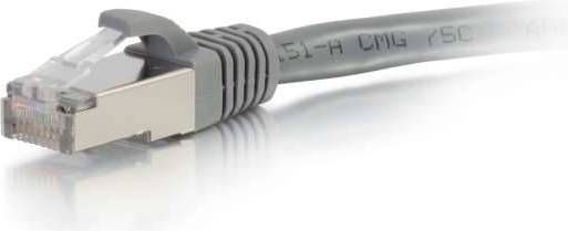 C2G S/FTP Cat6a RJ45 Booted 20m
