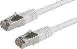 Roline RJ45 S/FTP Cat5e