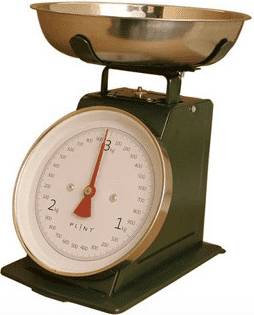 Scale kitchen Plint Kitchen Scale