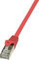 LogiLink RJ45 SF/UTP Cat5e 3m