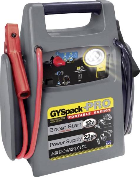 Gyspack Pro