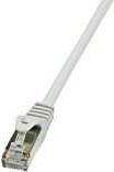 LogiLink RJ45-RJ45 F/UTP Cat5e