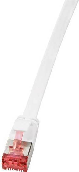SlimLine RJ45 U/FTP Cat6