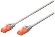Professional RJ45 U/UTP Cat6 PVC