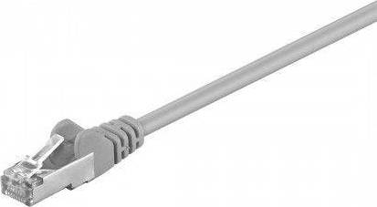 Goobay RJ45 F/UTP Cat5e