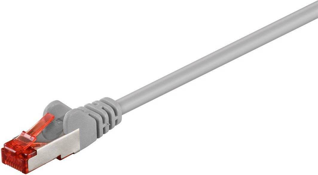 Goobay RJ45 S/FTP Cat6 PVC 1.5m
