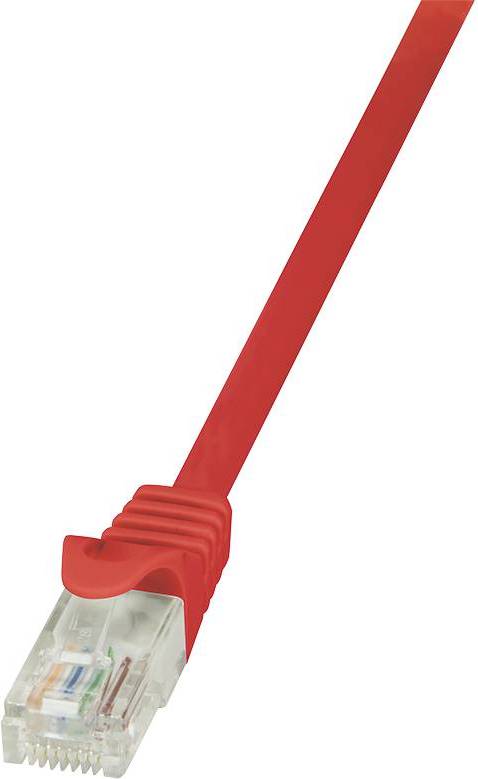 LogiLink RJ45 U/UTP Cat5e 2m