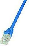 LogiLink EconLine RJ45-RJ45 U/UTP Cat6 1.5m