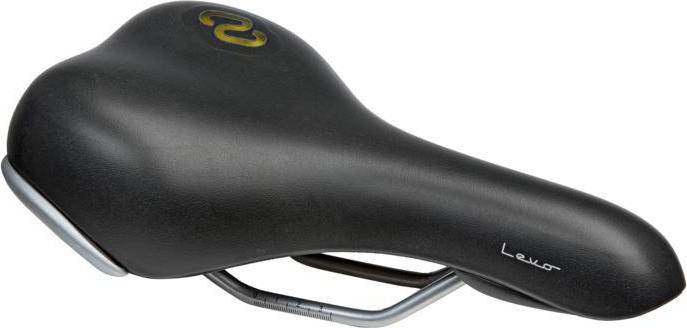 Spectra Levo