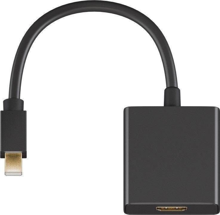 MicroConnect HDMI - DisplayPort Mini 0.2m