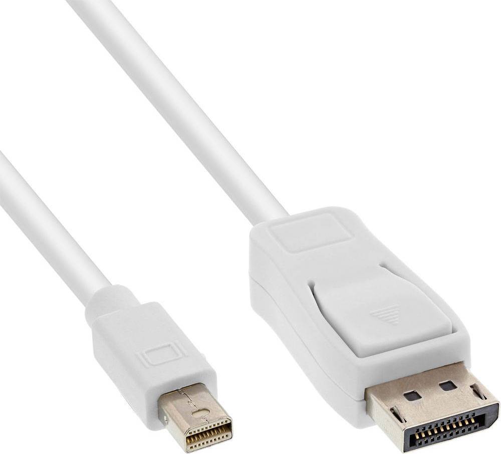 DisplayPort - Mini DisplayPort