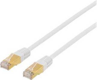 S/FTP Cat7 RJ45 LSZH