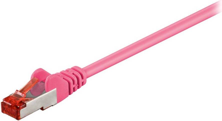 S/FTP Cat6 RJ45
