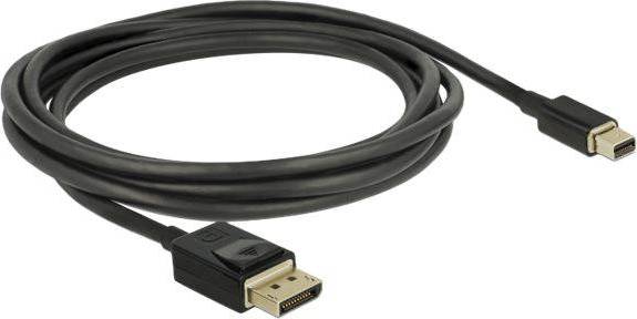 8K DisplayPort - Mini DisplayPort 1.4