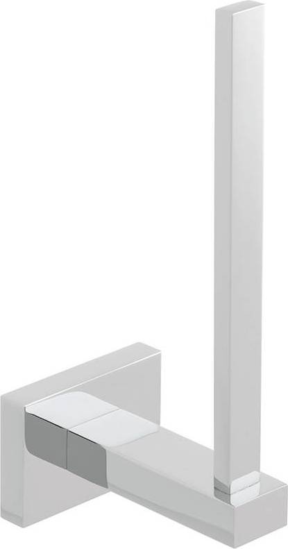 Level