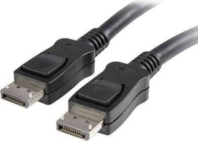 DisplayPort-DisplayPort 1.2