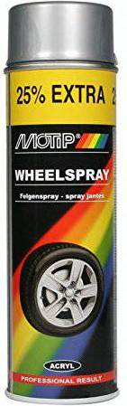 Wheel Spray
