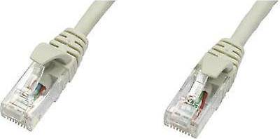 RJ45-RJ45 U/UTP Cat5e