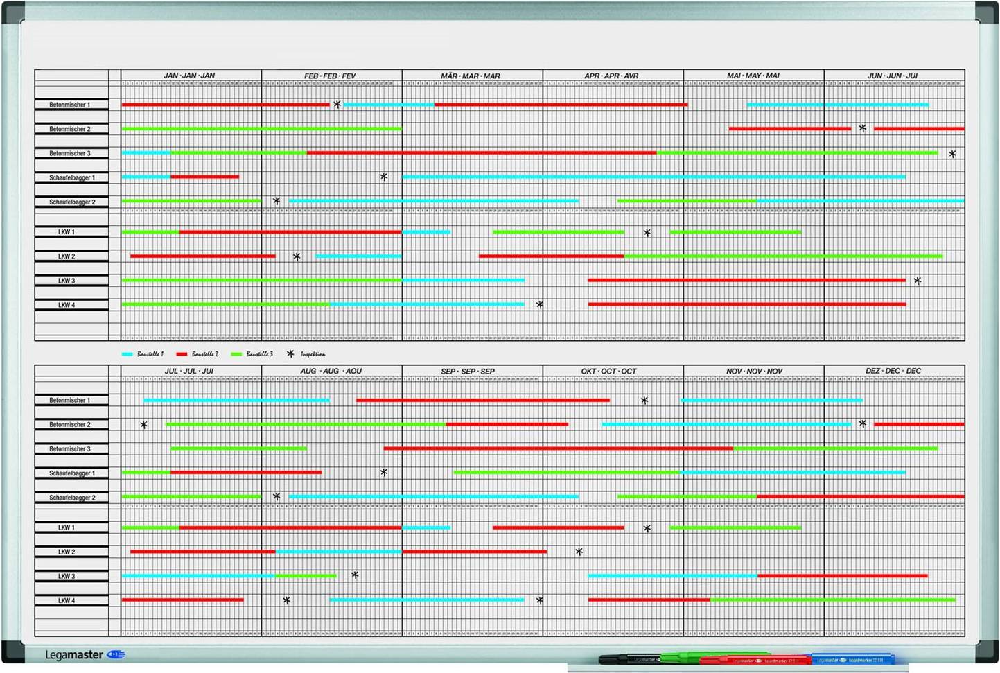 Legamaster Premium Project Planner