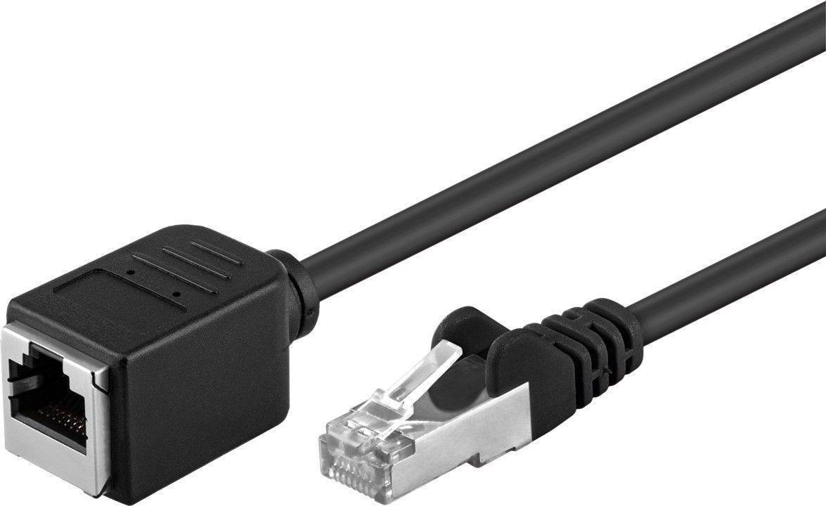 Goobay RJ45-RJ45 F/UTP Cat5e M-F 3m