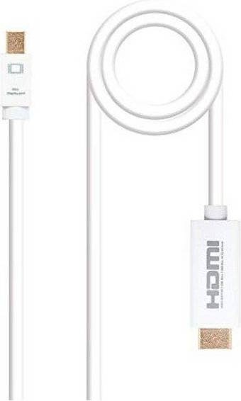 HDMI-DisplayPort Mini
