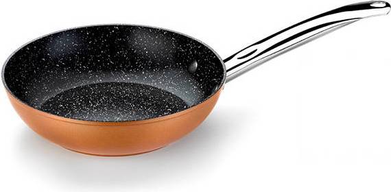 Copper Induction