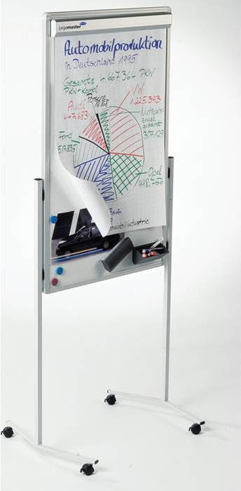 Legamaster Mobile Multiboard