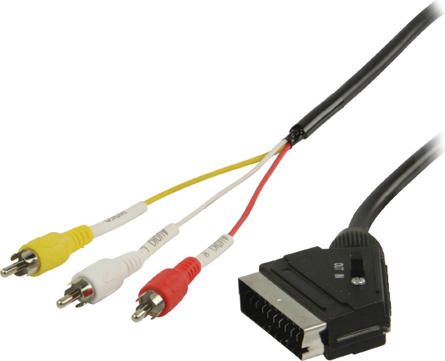 SCART-3RCA