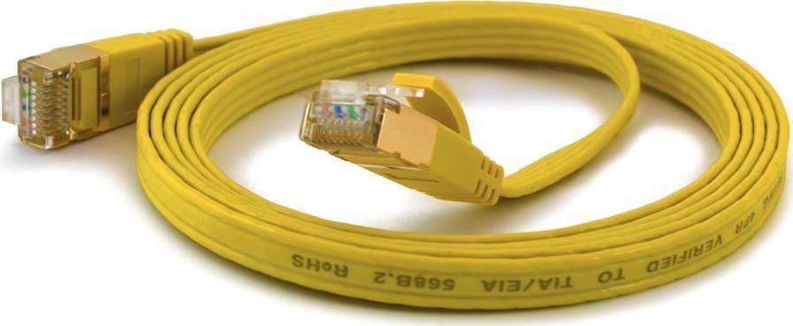 RJ45-RJ45 FTP Cat6a