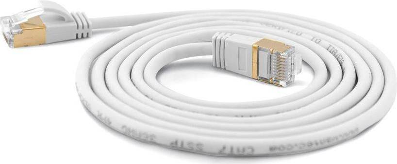 Wantec RJ45-RJ45 S/FTP Cat6a/Cat7 0.1m