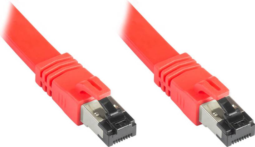 Flat RJ45-RJ45 U/FTP Cat8.1
