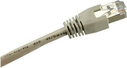 Sharkoon RJ45-RJ45 S/FTP Cat6 2m