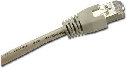 RJ45-RJ45 S/FTP Cat6