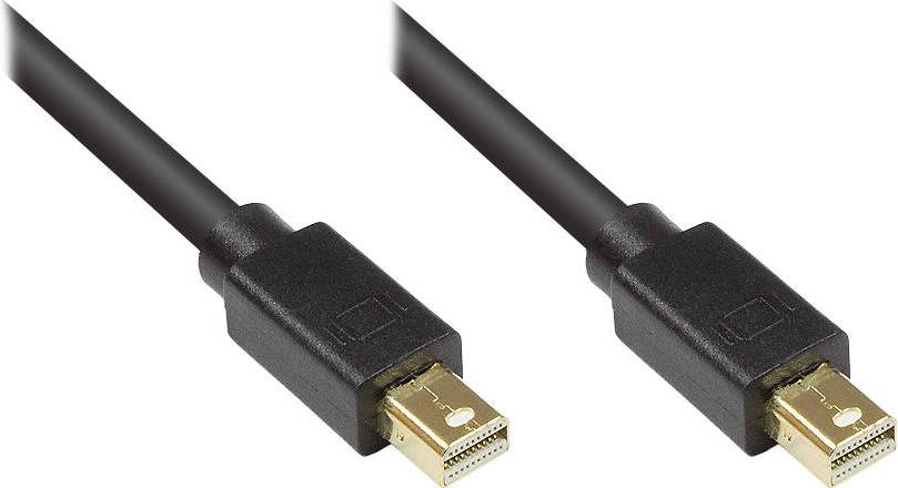 Mini DisplayPort - Mini DisplayPort 1.2