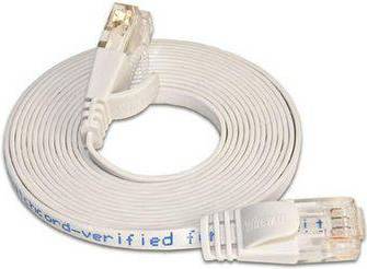 Slim Flat RJ45-RJ45 U/UTP Cat6