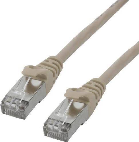 RJ45-RJ45 F/UTP Cat6a