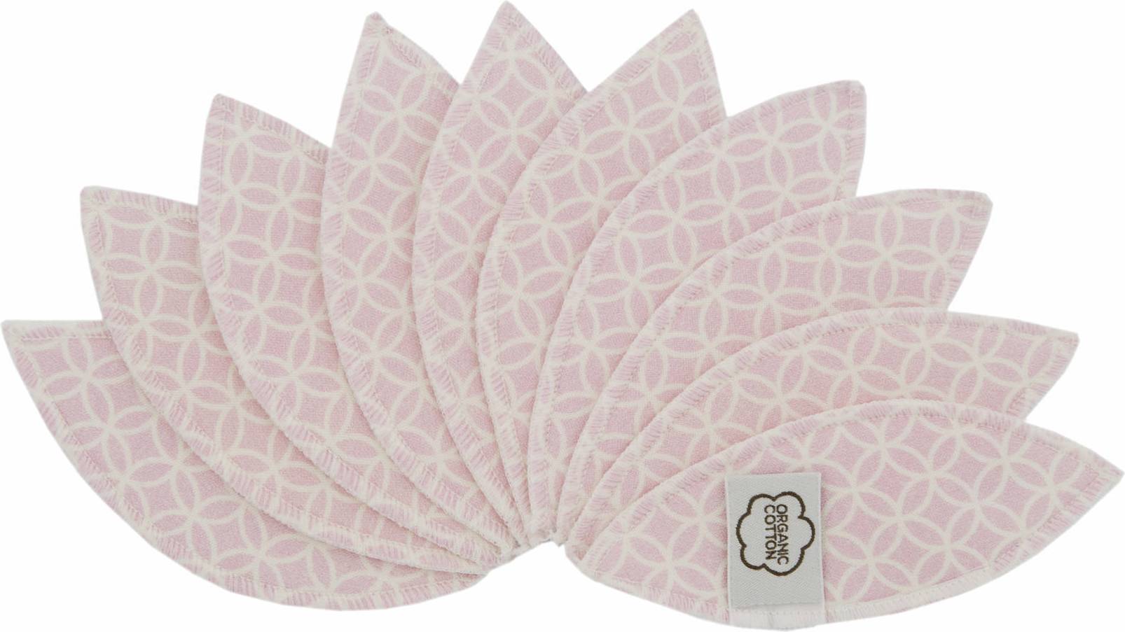 Labia Pads