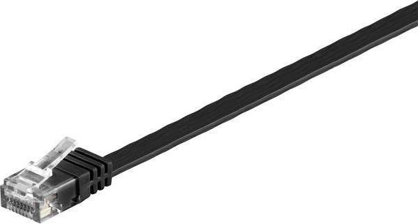 Goobay U/UTP Cat6 RJ45 0.5m