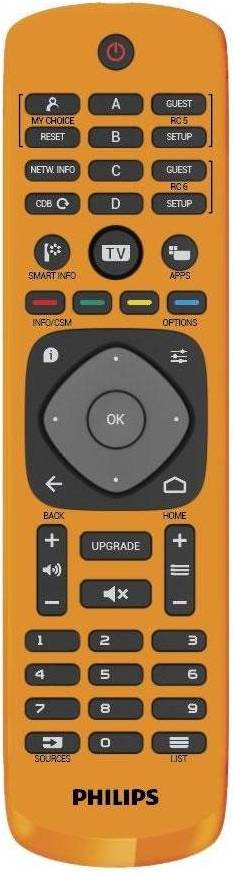 Philips 22AV9573A Setup Remote Control