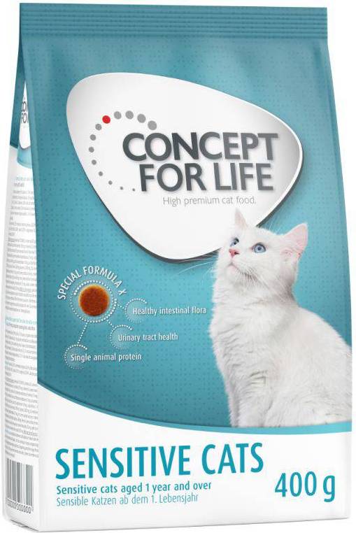 Sensitive Cats