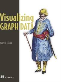 Visualizing Graph Data