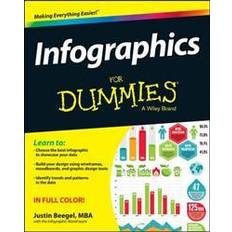 Datorer & IT E-böcker Infographics For Dummies (E-bok, 2015)