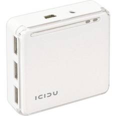 ICIDU AI-707926