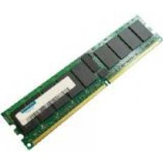 Hypertec DDR2 533MHz 2GB ECC (HYMIN4502G)